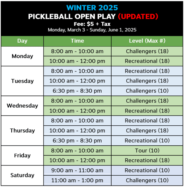 2025W PickleballUpdate