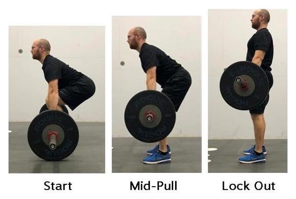 Deadlift Positions