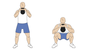 Kettlebell Goblet Squat 2.2